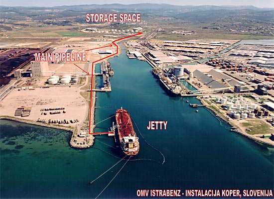 LUKA KOPER, Koper, SLOVENIJA - Terminal teku�ih kemikalija 1998-1999.